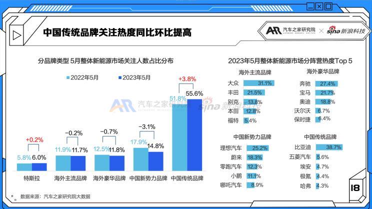 小型suv车型销量排名前十名自动挡_小型车型销量排名前十名_小型汽车自动挡排名