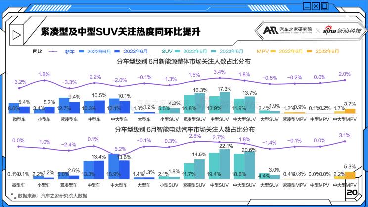 小型汽车自动挡排名_小型车型销量排名前十名_小型suv车型销量排名前十名自动挡