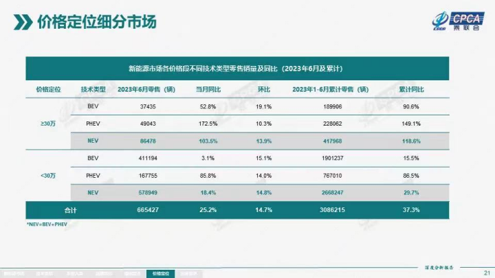 汽车销量年销量_汽车品牌年销量排行榜2020_二零二零年汽车销量排行