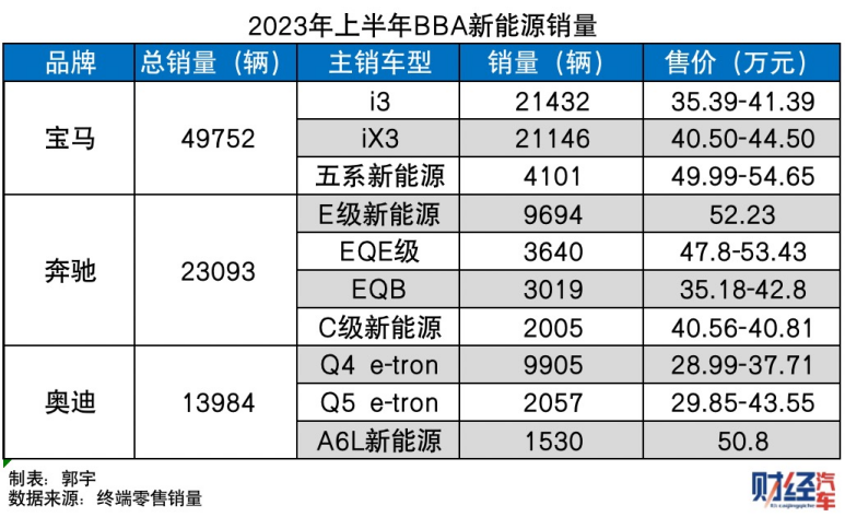 汽车销量年销量_二零二零年汽车销量排行_汽车品牌年销量排行榜2020