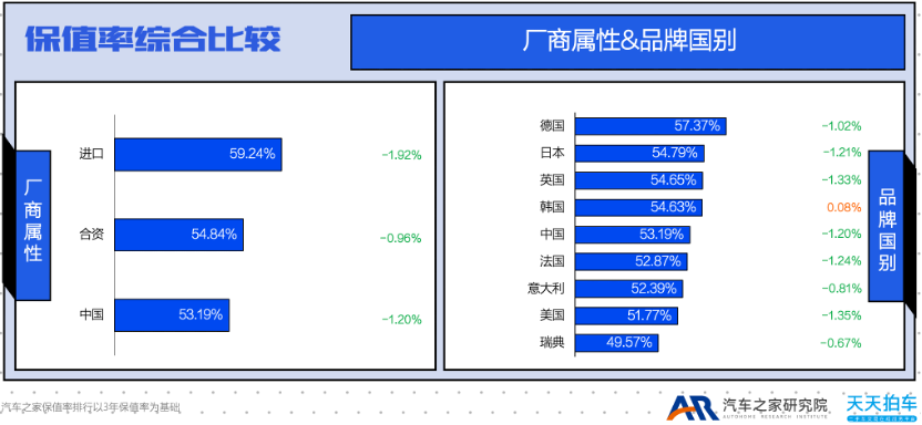 汽车品牌年销量排行榜2020_二零二零年汽车销量排行_汽车年销量排名