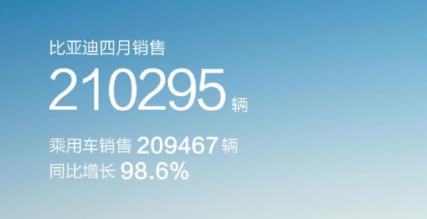 2023新车上市大全_2030年新车_2023年新款车型有哪些