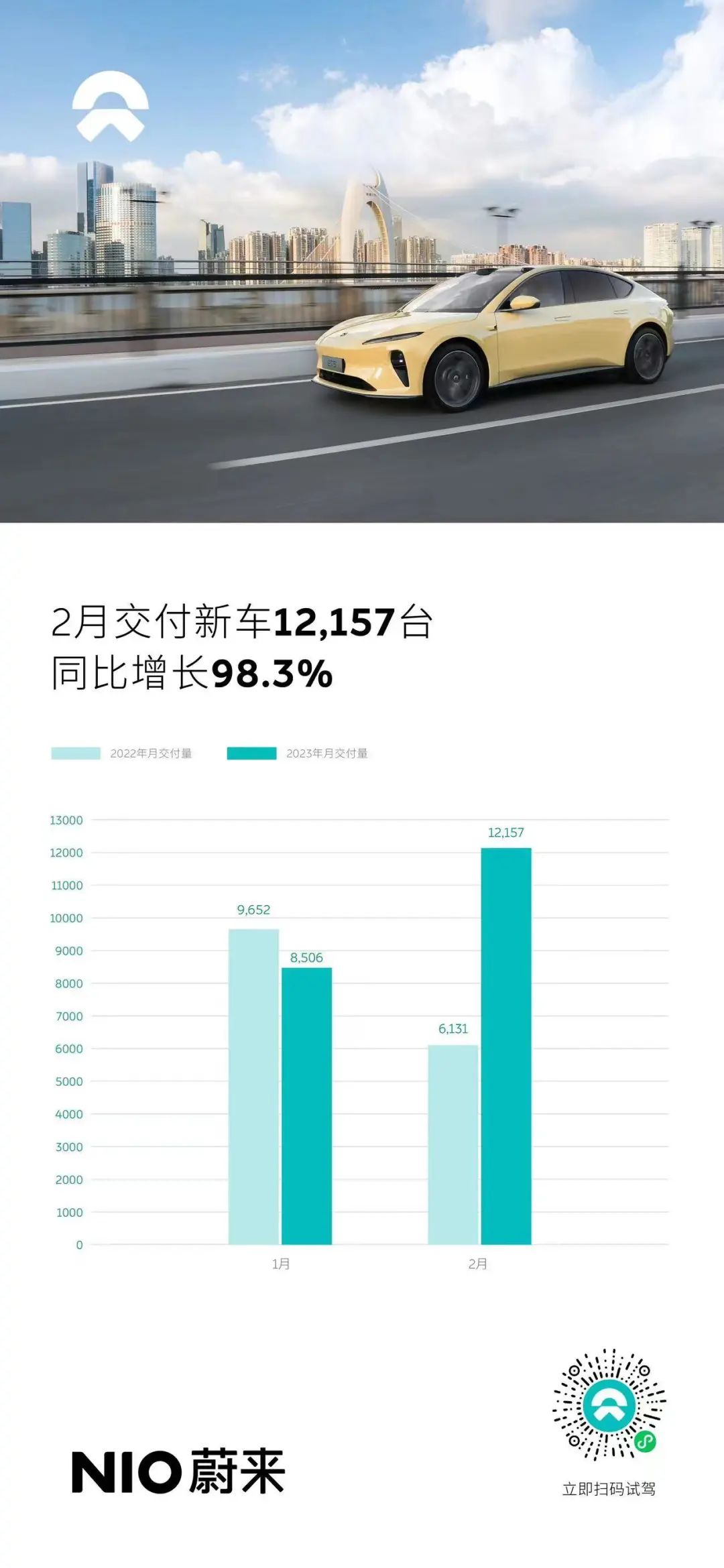 2023suv汽车销量排行榜完整_20-30suv销量排行榜_202年suv销量