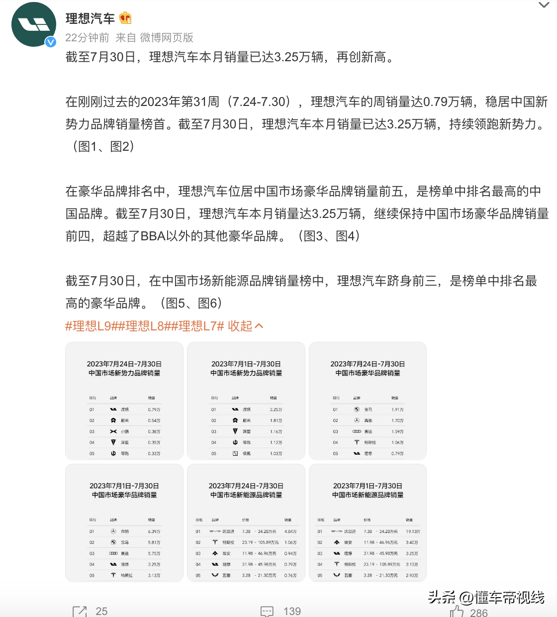 2121年轿车销量排行榜_轿车销量排行2023年5月_2021年轿车销量排行