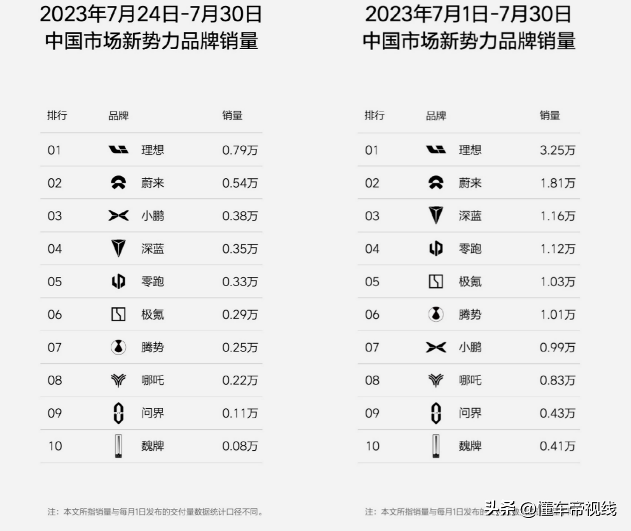 2021年轿车销量排行_2121年轿车销量排行榜_轿车销量排行2023年5月