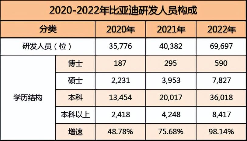 2023汽车销量榜_2821汽车销量排行_2820汽车销量排行