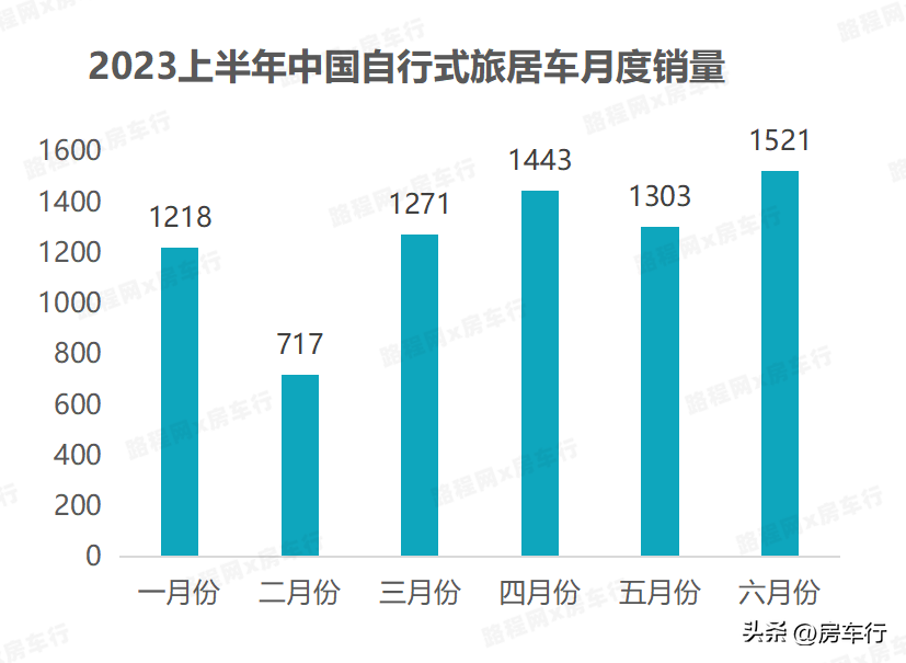 2023年车子销量排行榜_车子销量排行榜品牌大全_2023车子销量