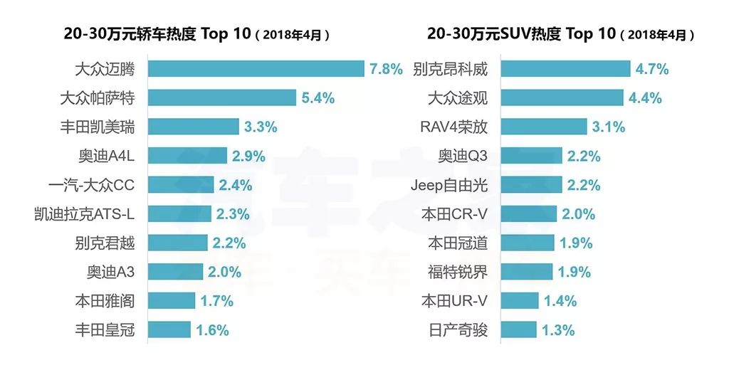 排行榜图片设计_国产20万左右的suv排行榜前十名图片_图片排行榜前十名