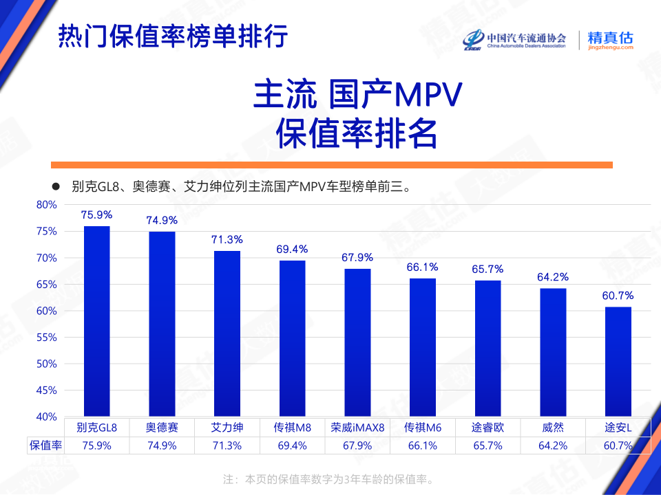 混动技术排行_2023车辆销售排行榜混动_混动汽车排行