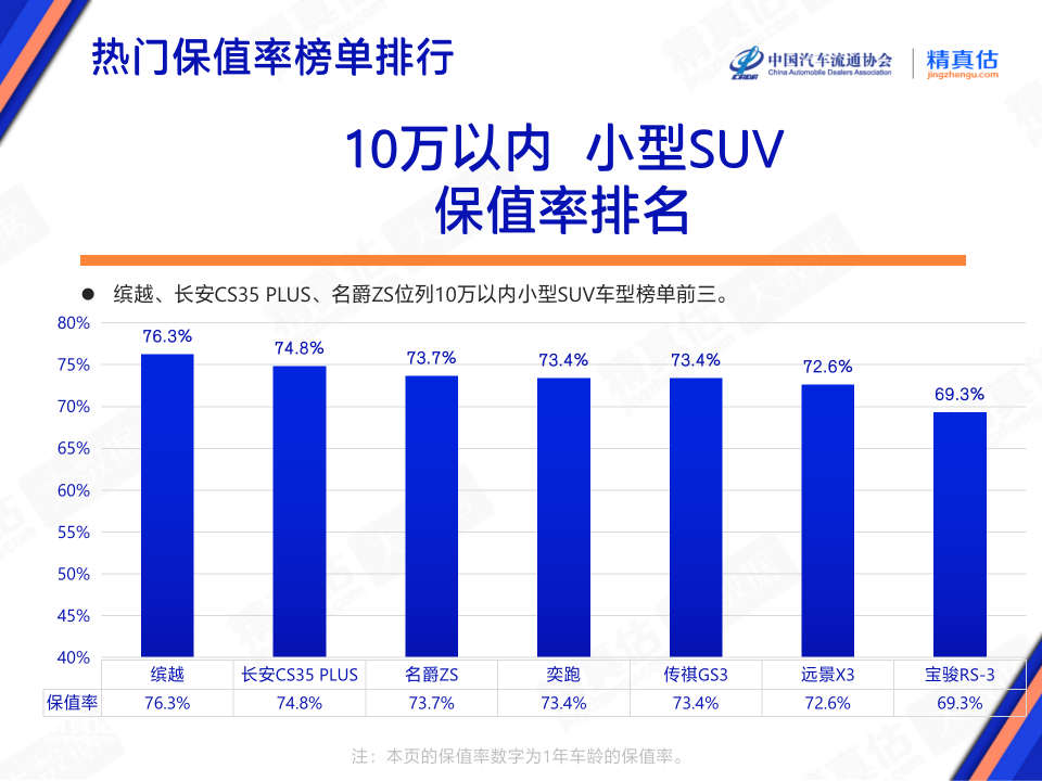 2023车辆销售排行榜混动_混动技术排行_混动汽车排行