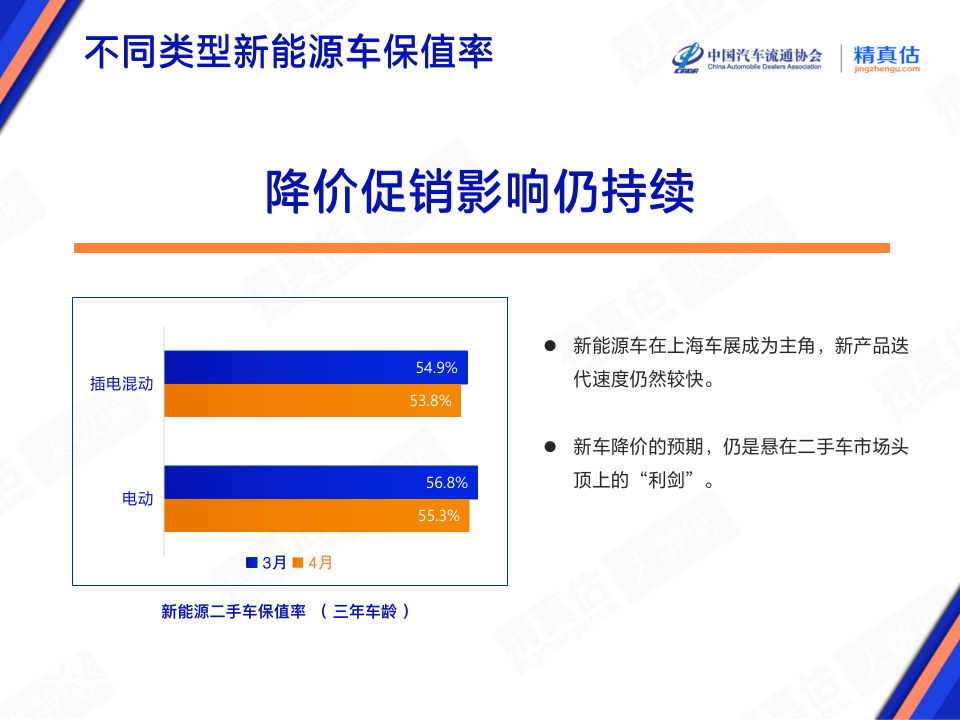 2023车辆销售排行榜混动_混动汽车排行_混动技术排行