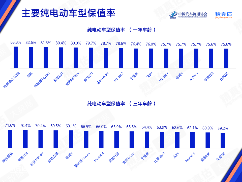 2023车辆销售排行榜混动_混动技术排行_混动汽车排行