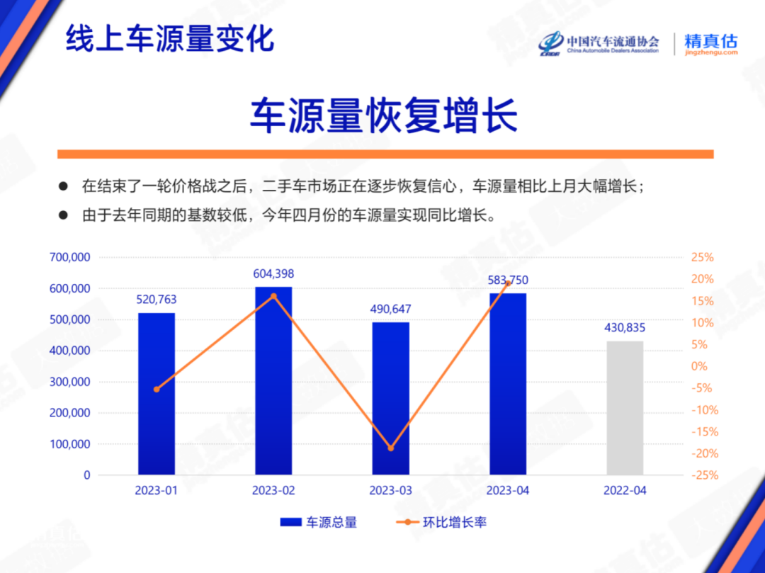 2023车辆销售排行榜混动_混动技术排行_混动汽车排行