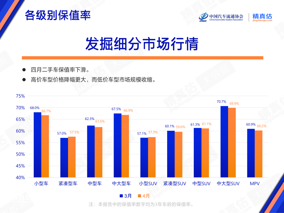 混动技术排行_混动汽车排行_2023车辆销售排行榜混动