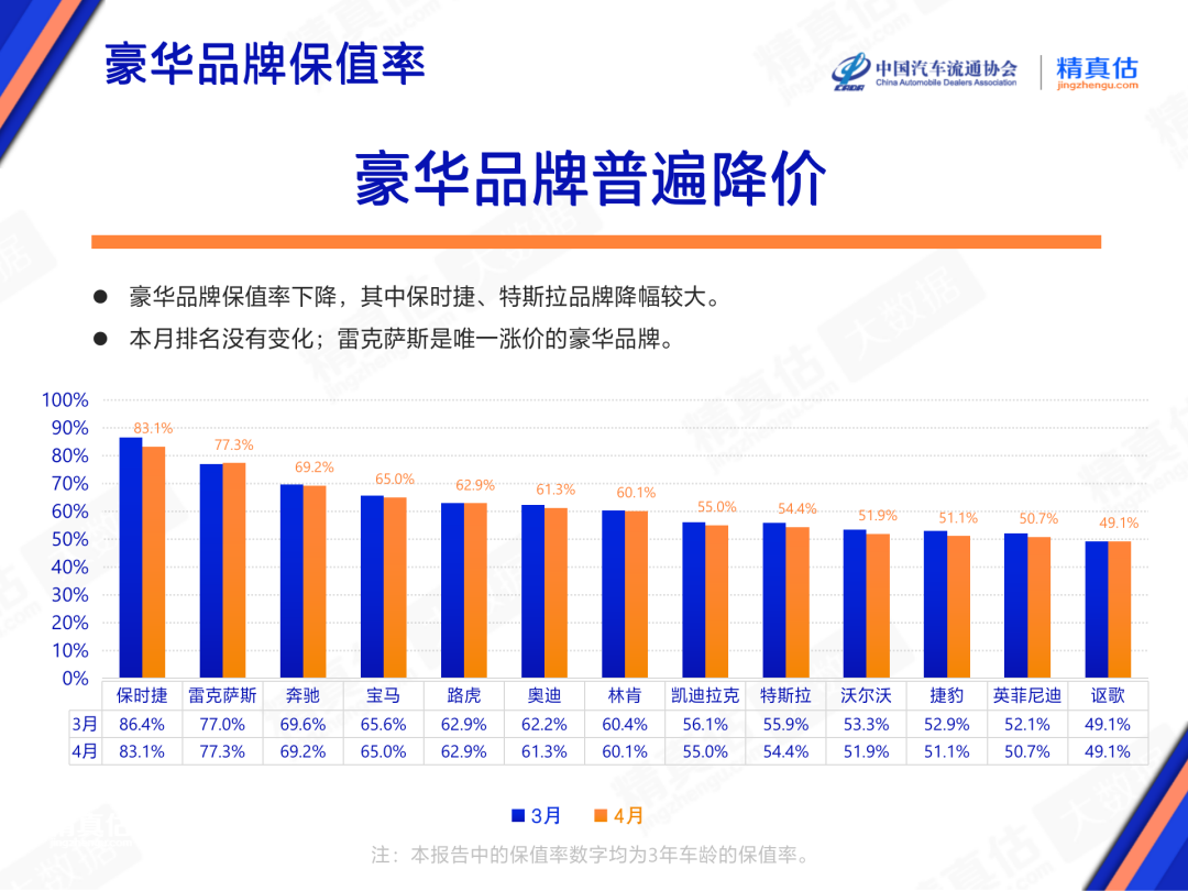 2023车辆销售排行榜混动_混动技术排行_混动汽车排行