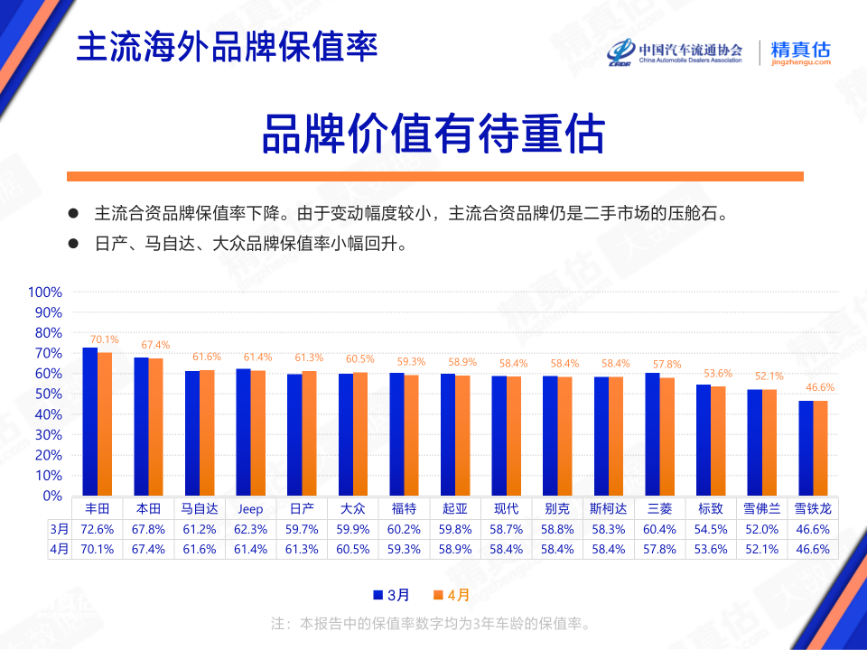 混动技术排行_2023车辆销售排行榜混动_混动汽车排行