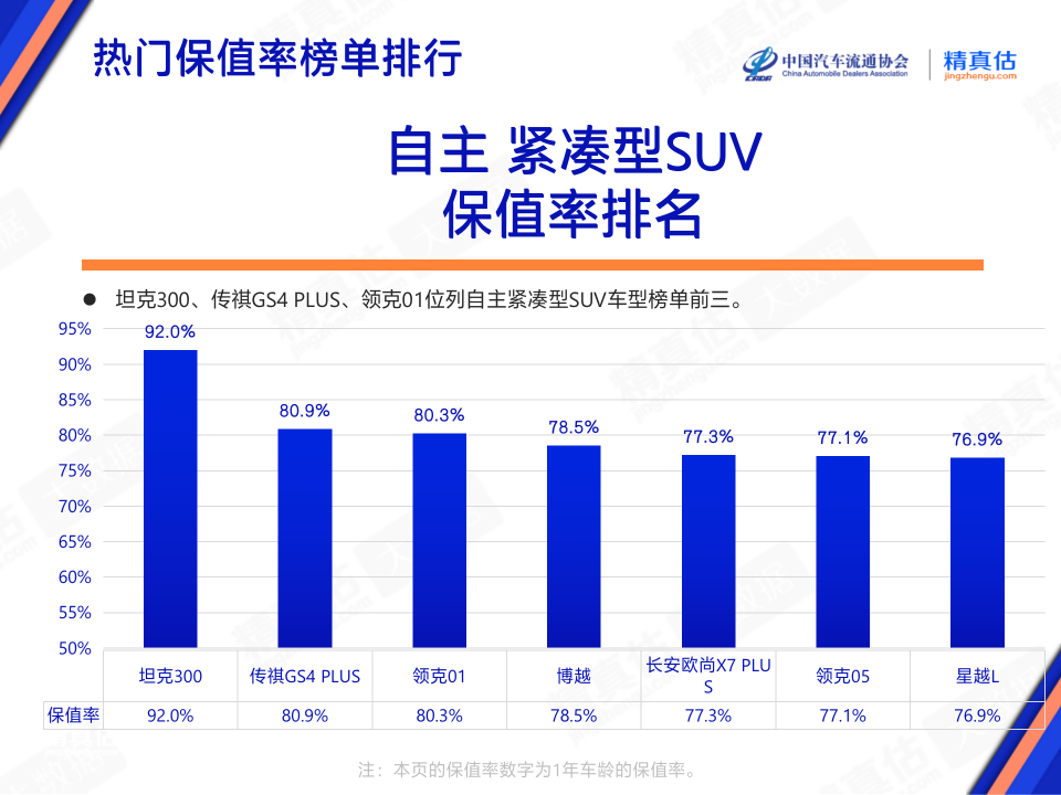 2023车辆销售排行榜混动_混动汽车排行_混动技术排行