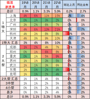 2021混动汽车销量排行_2023车辆销售排行榜混动_混动汽车销售排行