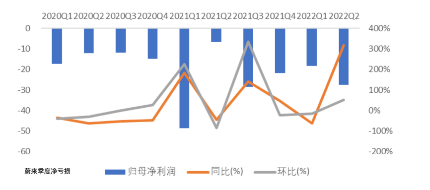 国产suv哪款质量最好_2023国产suv车哪个品牌质量最好_国产suv质量排名前十名