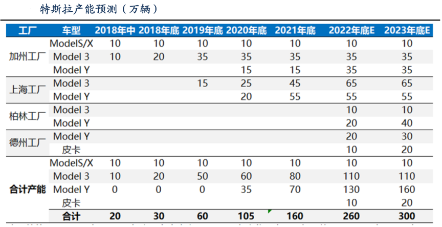 国产suv质量排名前十名_2023国产suv车哪个品牌质量最好_国产suv哪款质量最好