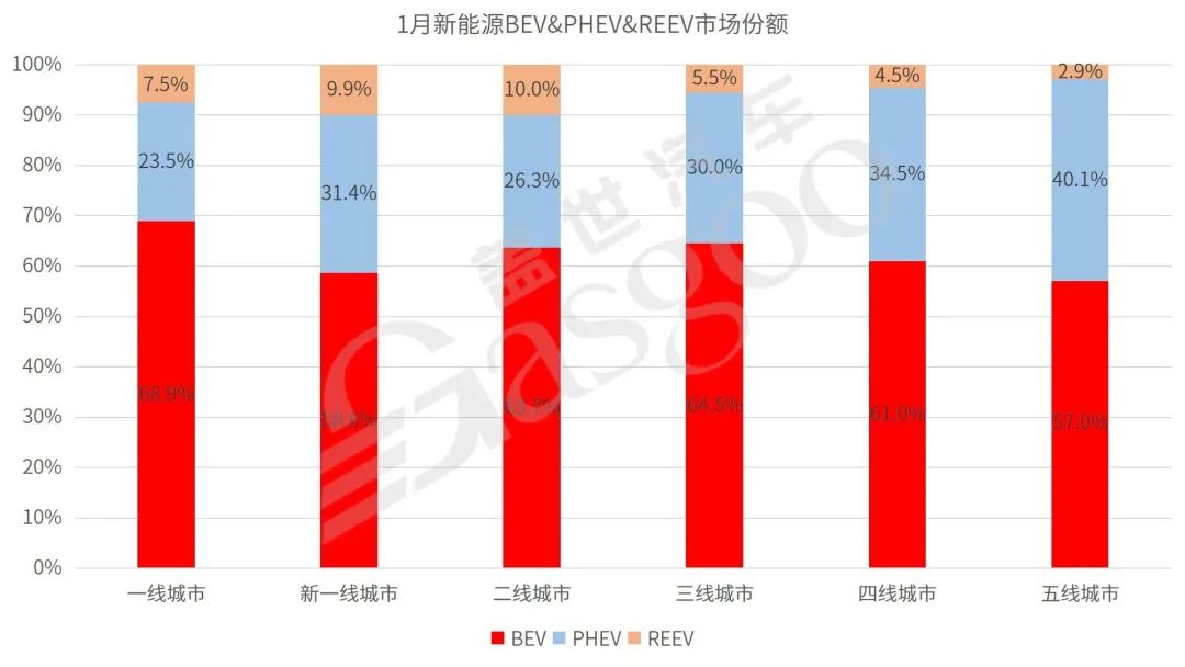 2023车销量排行_中国紧凑型车销量排行_紧凑型车销量排行2016