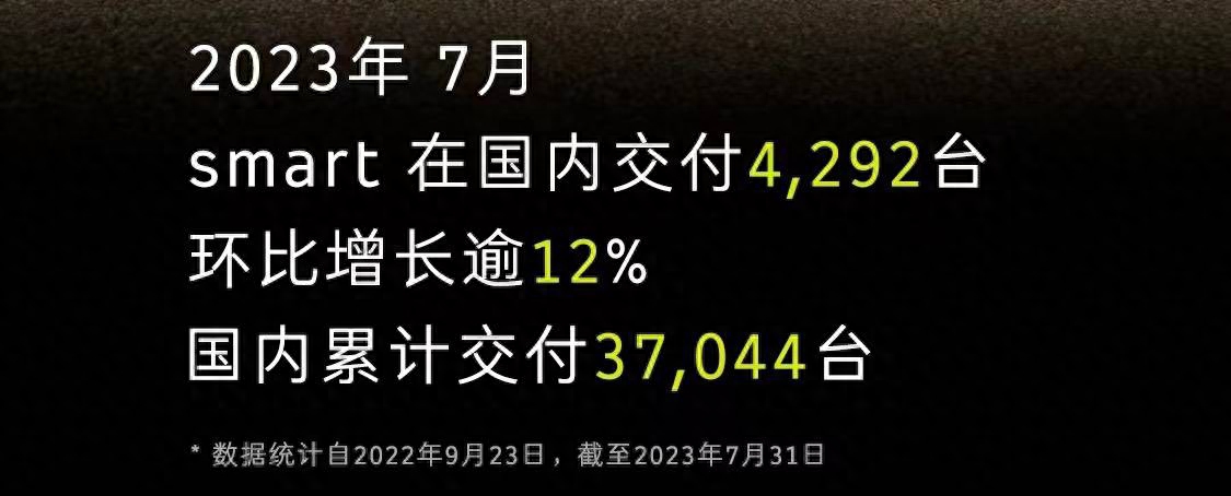 2017年12月suv销量榜_2018年6月b级车销量排行_新能源汽车销量排行榜2023年4月