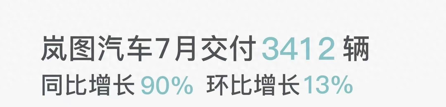 2018年6月b级车销量排行_新能源汽车销量排行榜2023年4月_2017年12月suv销量榜