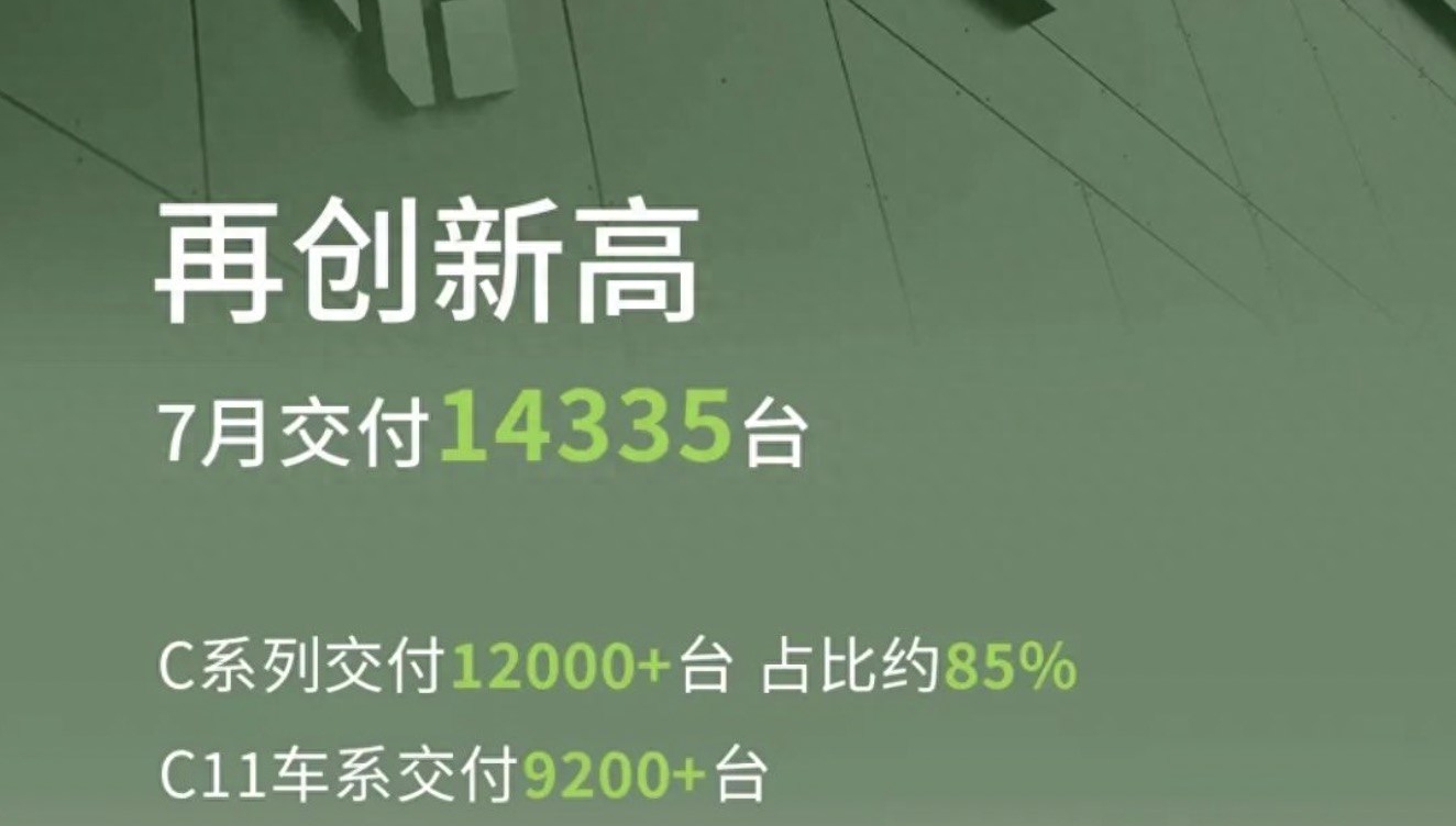 2018年6月b级车销量排行_2017年12月suv销量榜_新能源汽车销量排行榜2023年4月