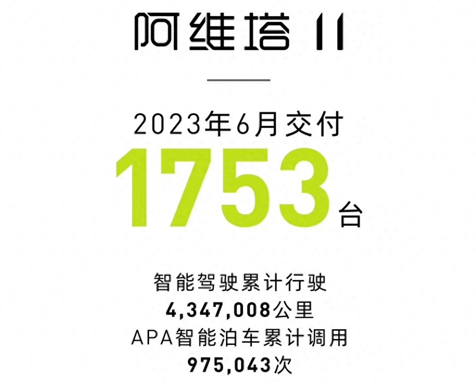 2021能源汽车销量排_新能源汽车销量排行榜2023年4月_能源车销量排名