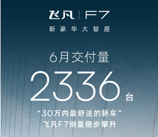 2021能源汽车销量排_能源车销量排名_新能源汽车销量排行榜2023年4月