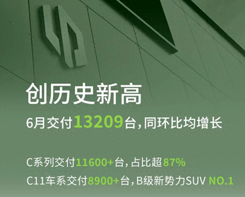 2021能源汽车销量排_能源车销量排名_新能源汽车销量排行榜2023年4月