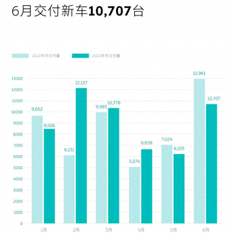 2021能源汽车销量排_新能源汽车销量排行榜2023年4月_能源车销量排名