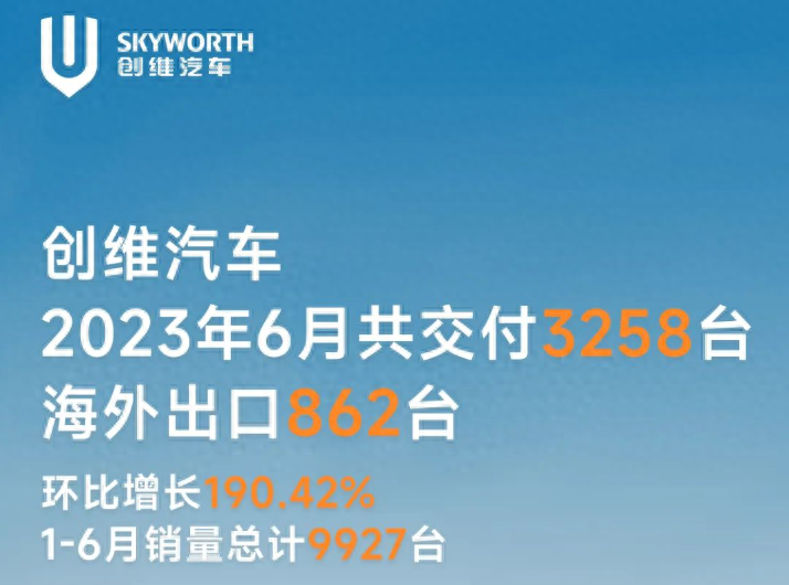 新能源汽车销量排行榜2023年4月_能源车销量排名_2021能源汽车销量排