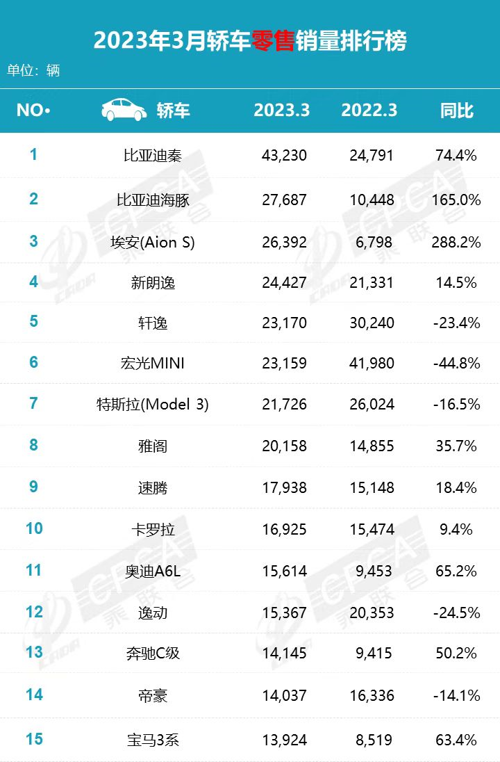 名50万左右进口suv车型_15万左右suv车_15万左右的suv排行榜前十名油车