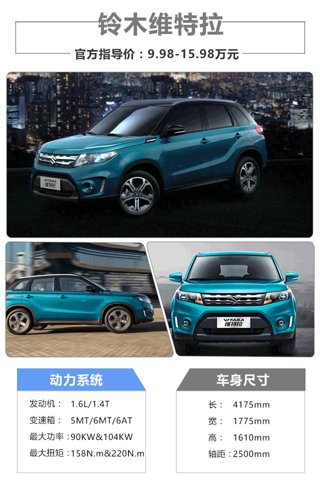 合资车suv10左右的车_合资suv10万以内的车_合资suv什么车好