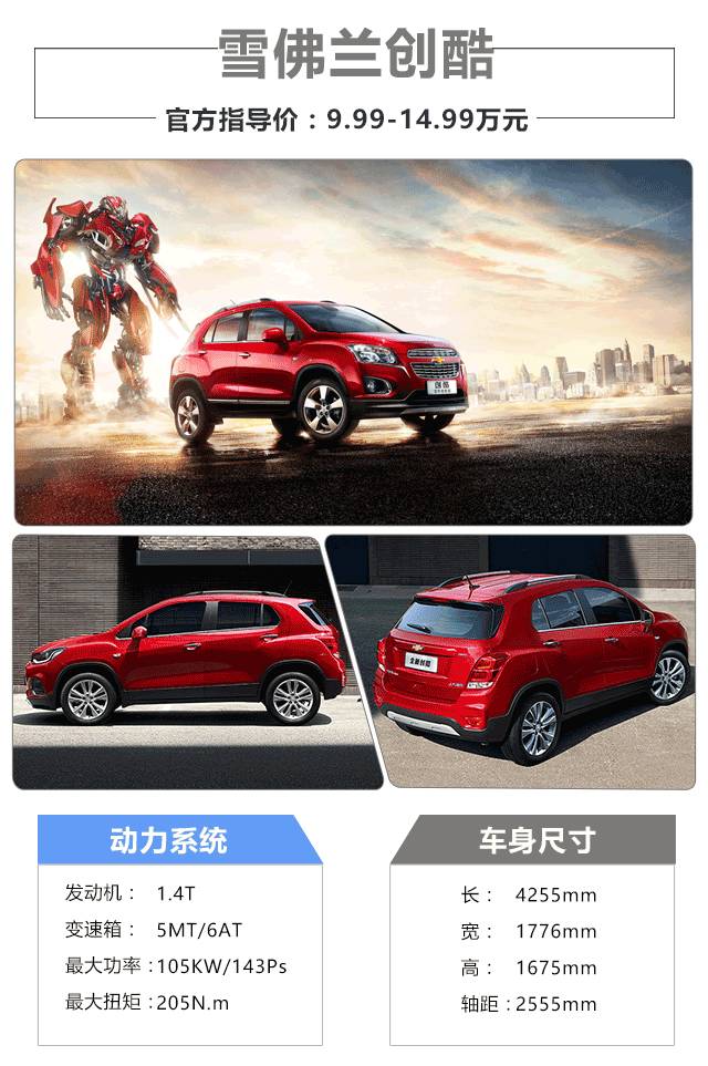 合资suv10万以内的车_合资车suv10左右的车_合资suv什么车好