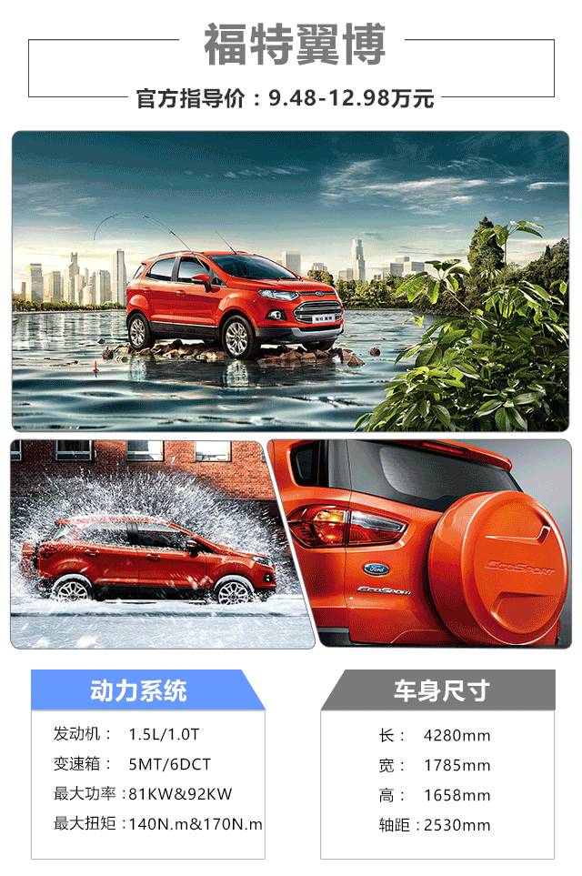 合资suv什么车好_合资车suv10左右的车_合资suv10万以内的车