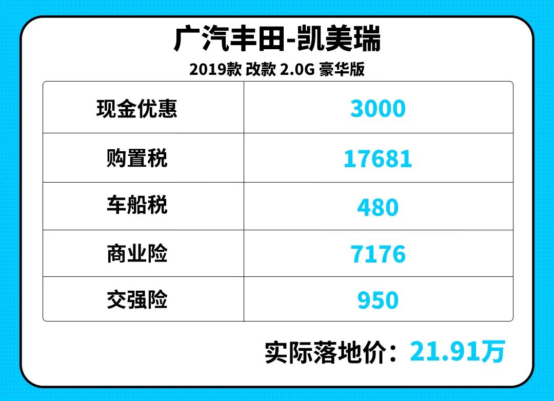 丰田雷凌混动和普通的区别_丰田油电混合雷凌_为什么不建议买混合动力汽车丰田雷凌