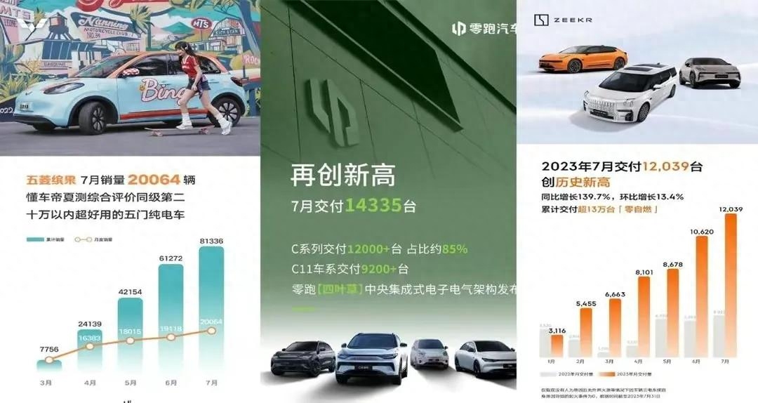 前十大汽车销量排行榜_2023年汽车品牌销量排行榜前十名_汽车销量排名前十的牌子