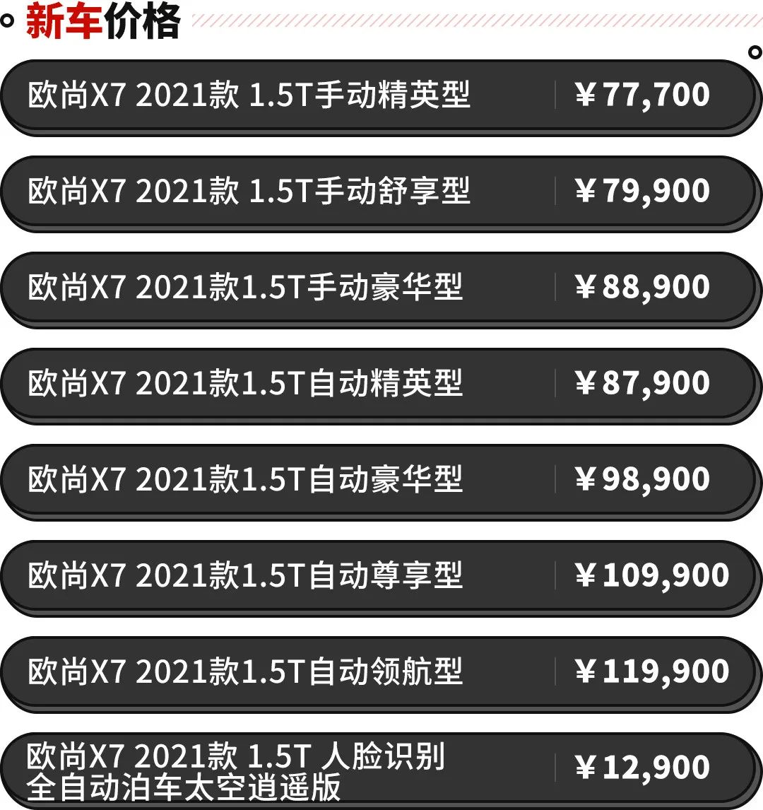 8万左右的suv哪款好,性价比高_2021性价比高的suv推荐_性价比较高的suv