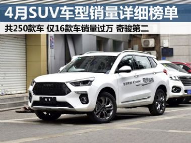 suv销量排行榜2019_2019年suv销量排行榜