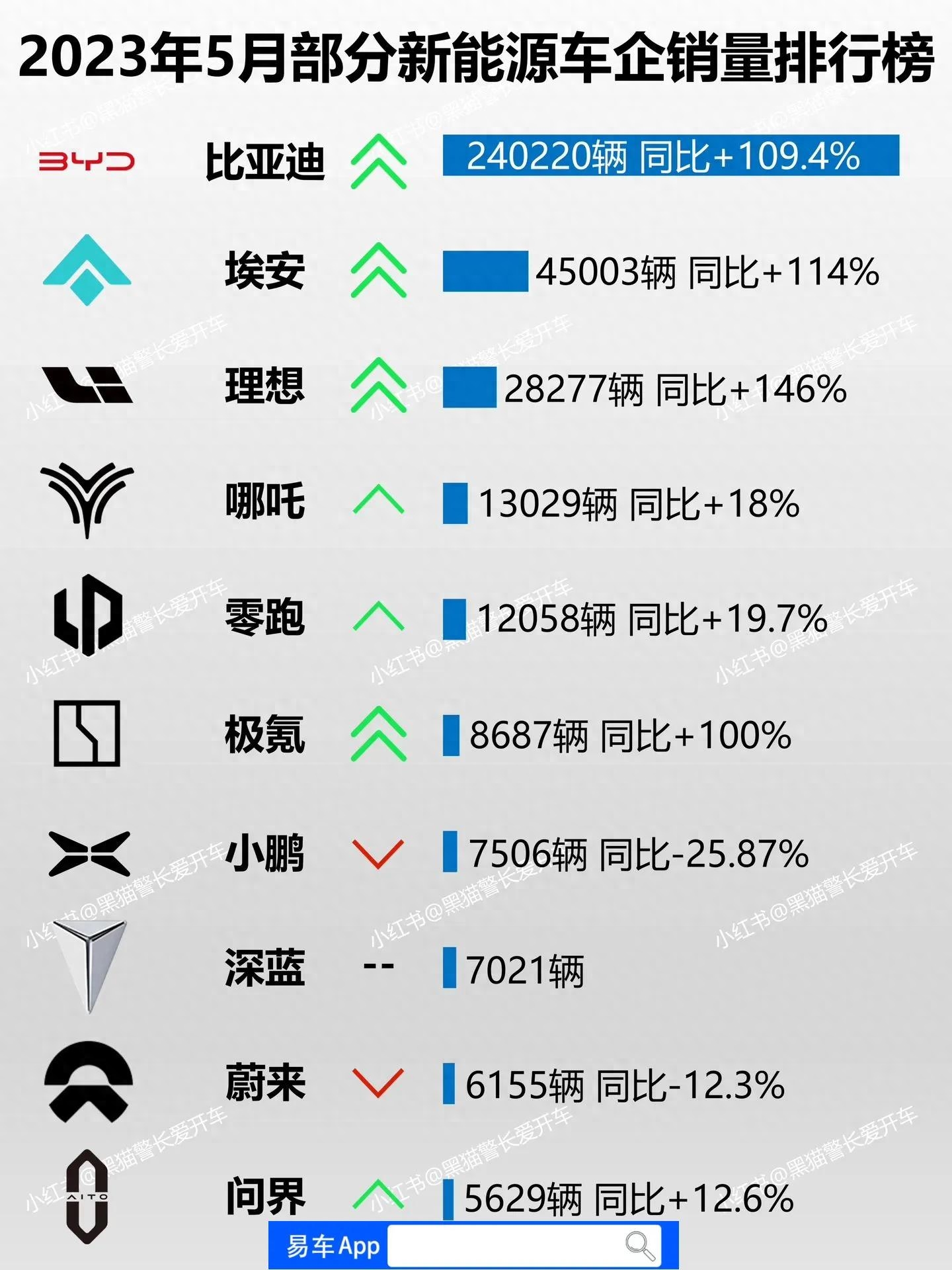 2023汽车销量排行榜4月份最新_4月份suv销量排行_2月份suv销量排行