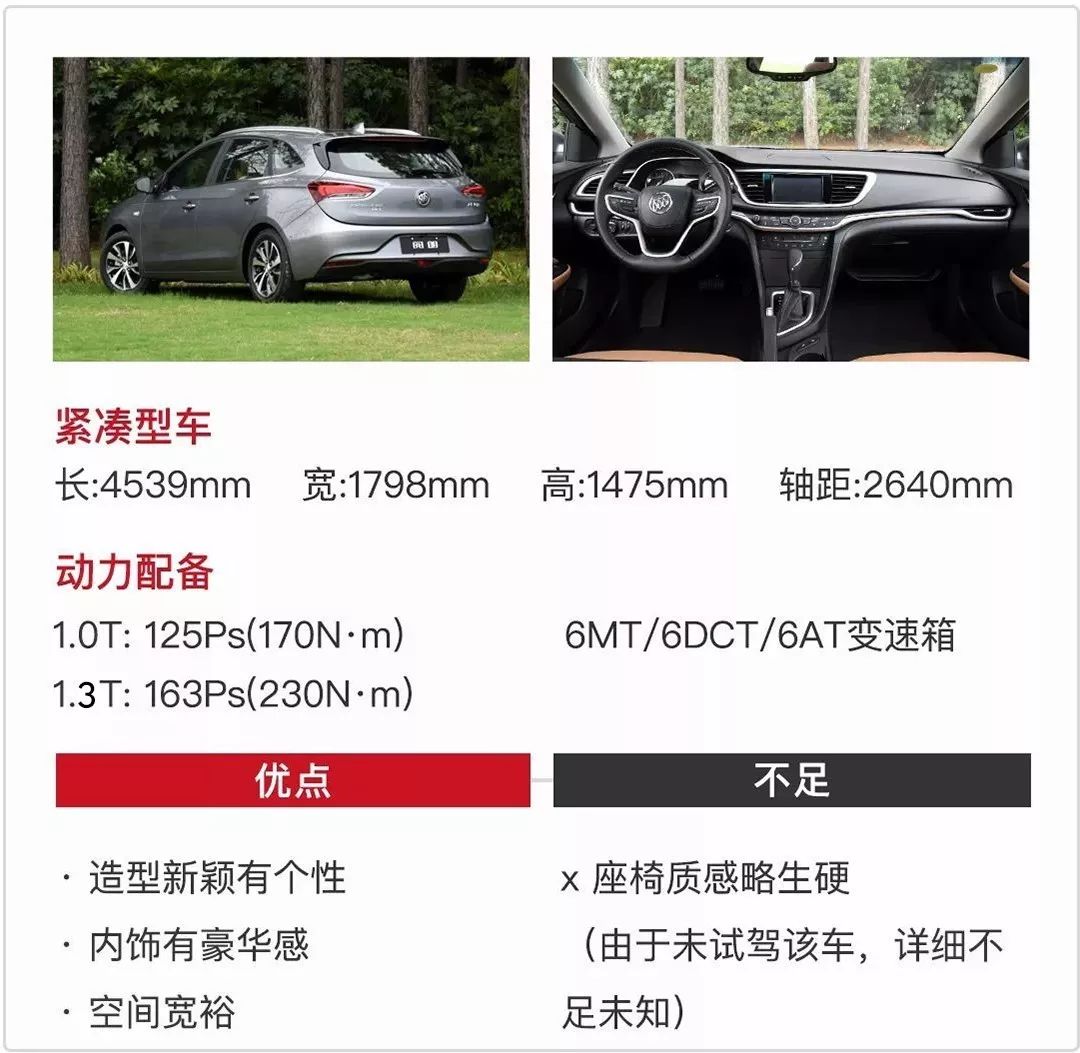 蔚来汽车suv_10来万suv推荐_十来万买suv