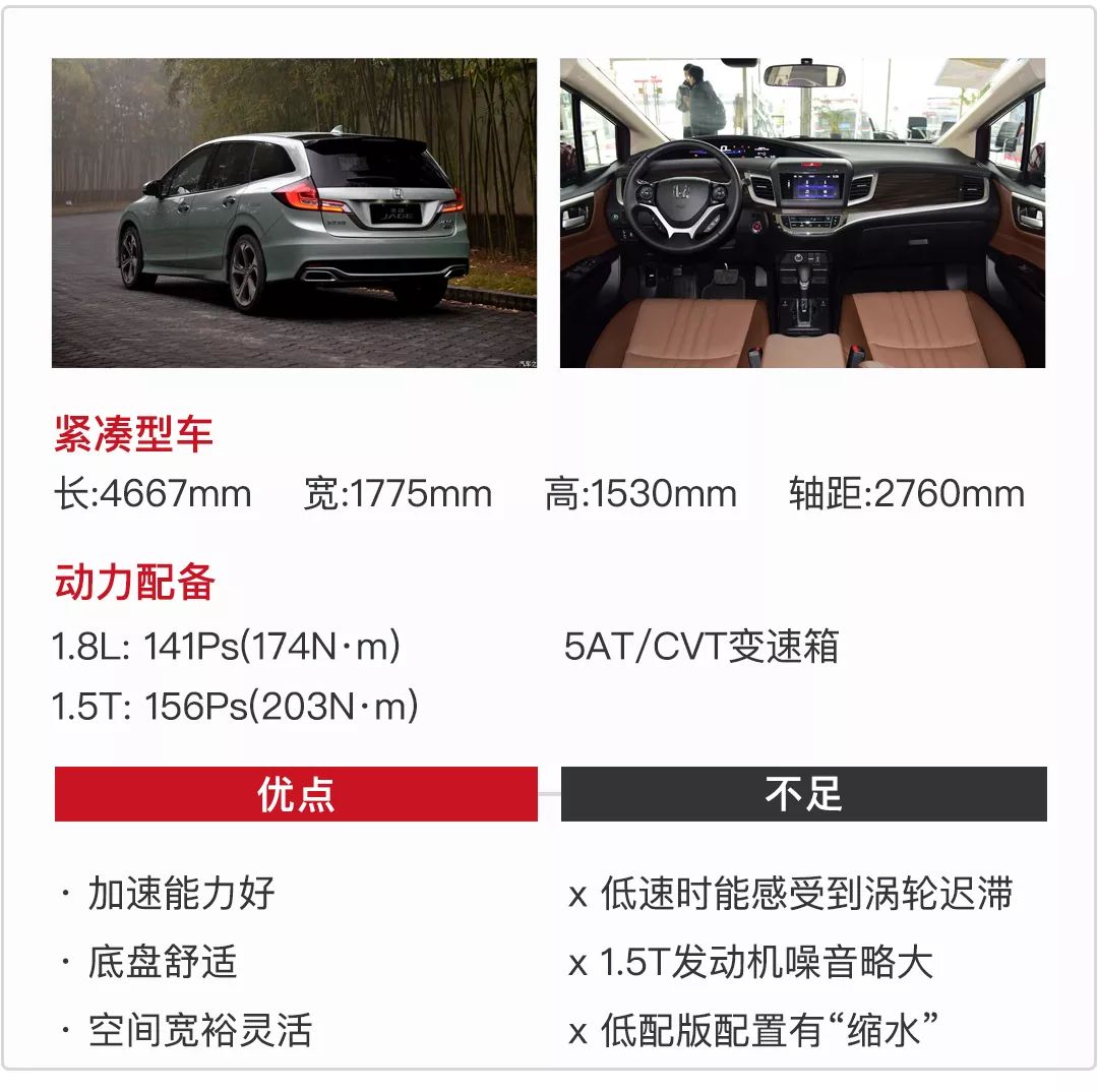 10来万suv推荐_蔚来汽车suv_十来万买suv