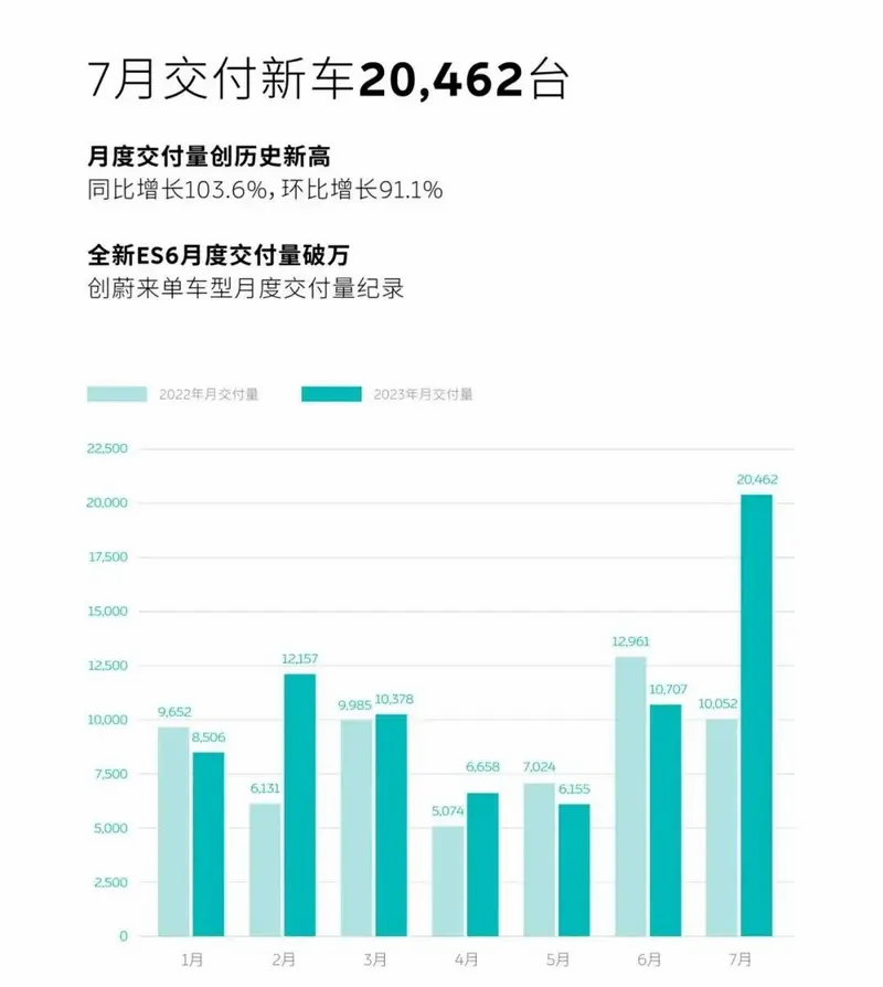 电子烟品牌销量排行榜前十名_硅酮胶品牌前100名排名_轿车销量最新排名前十名品牌