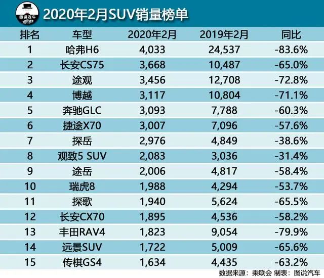 轿车销量2021_轿车销量数据_轿车销量完整版