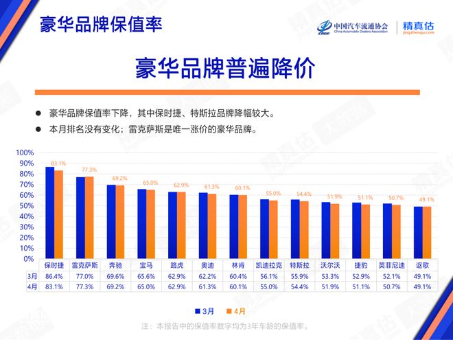 2023年3月紧凑型车销量排行榜及价格_2014年紧凑型车销量排行_紧凑车型销量排行2017