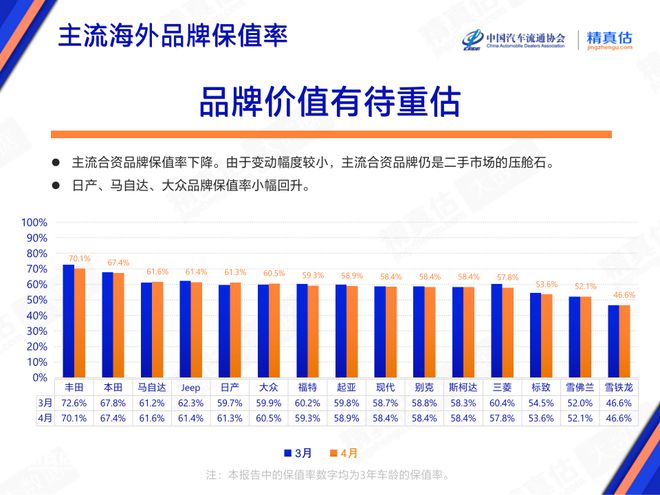 紧凑车型销量排行2017_2023年3月紧凑型车销量排行榜及价格_2014年紧凑型车销量排行