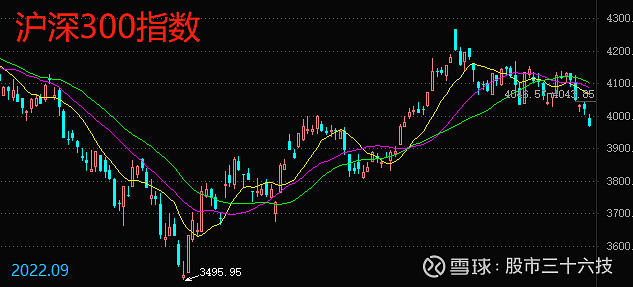 2023年汽车价格行情暴跌原因是什么_2018年煤炭行情暴跌_18年债券行情暴跌原因