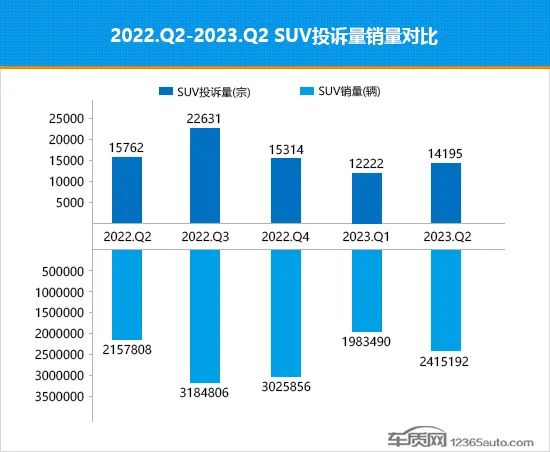 5月suv销量完整榜2018_五月suv销量排行榜2023_2017年12月suv销量榜